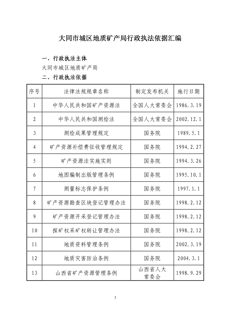 大同市城区地质矿产局行政执法依据大同市城区地质矿产..._第1页