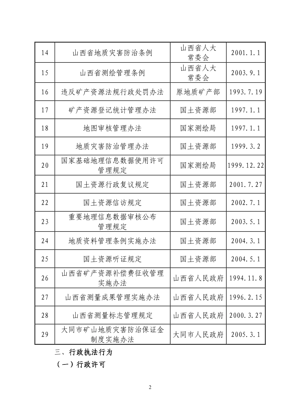 大同市城区地质矿产局行政执法依据大同市城区地质矿产..._第2页