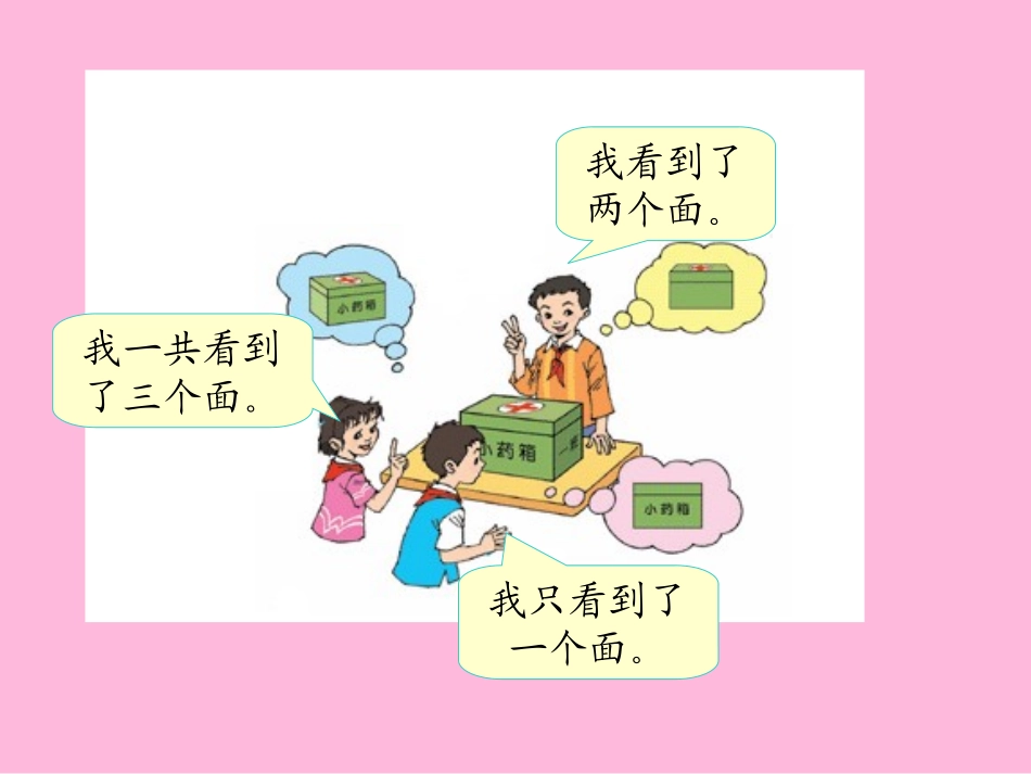 张文霞《观察物体》PPT课件2_第3页