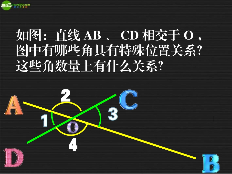 云南省西盟佤族自治县第一中学七年级数学下册-《5.1-相交线3》课件-人教新课标版_第2页