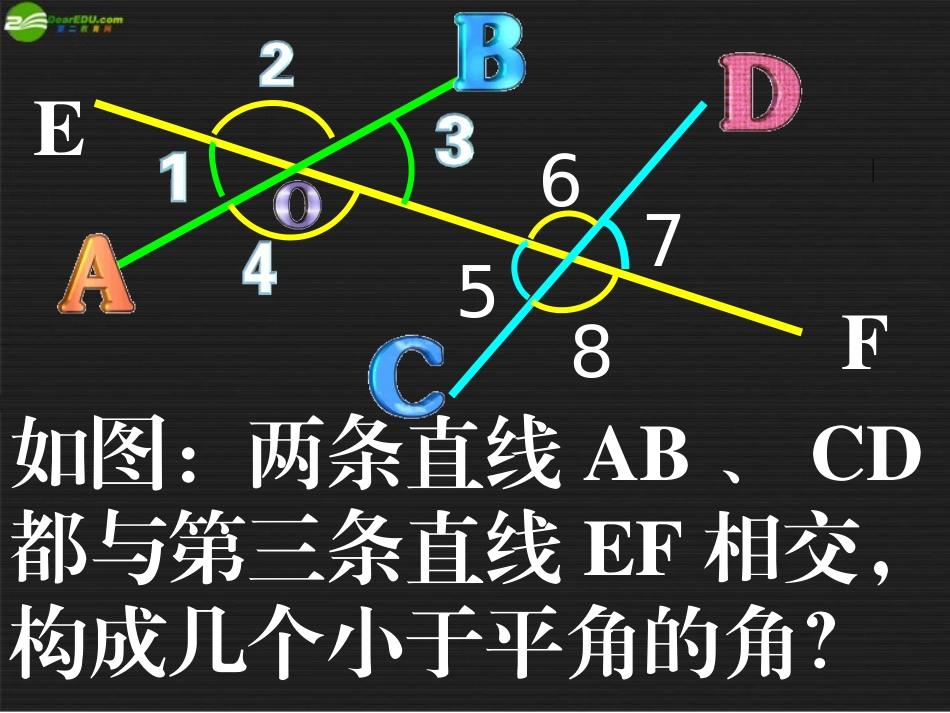 云南省西盟佤族自治县第一中学七年级数学下册-《5.1-相交线3》课件-人教新课标版_第3页