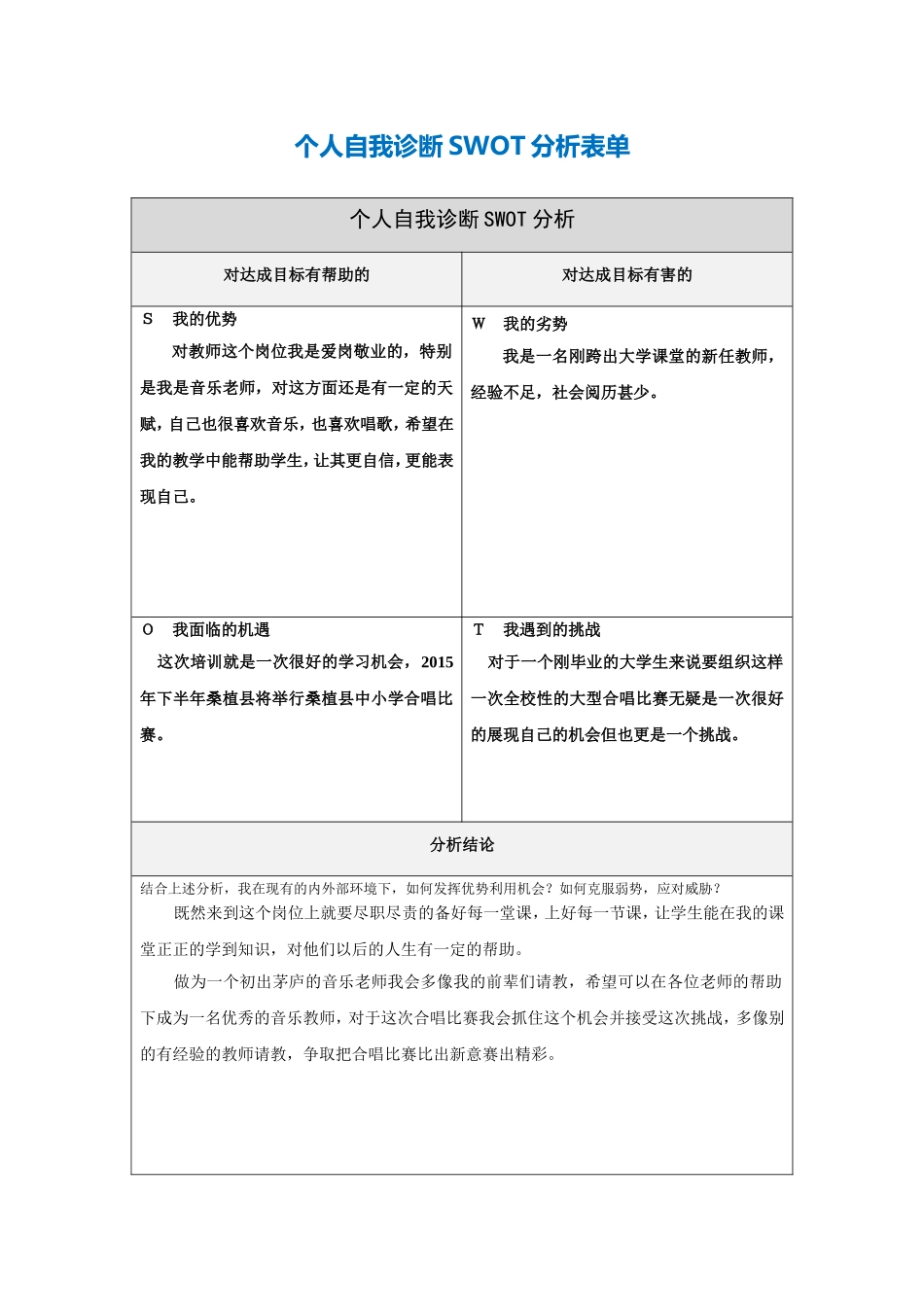 刘妙然个人自我诊断SWOT分析表_第1页