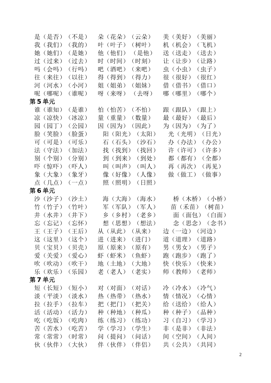 一类字词语复习_第2页