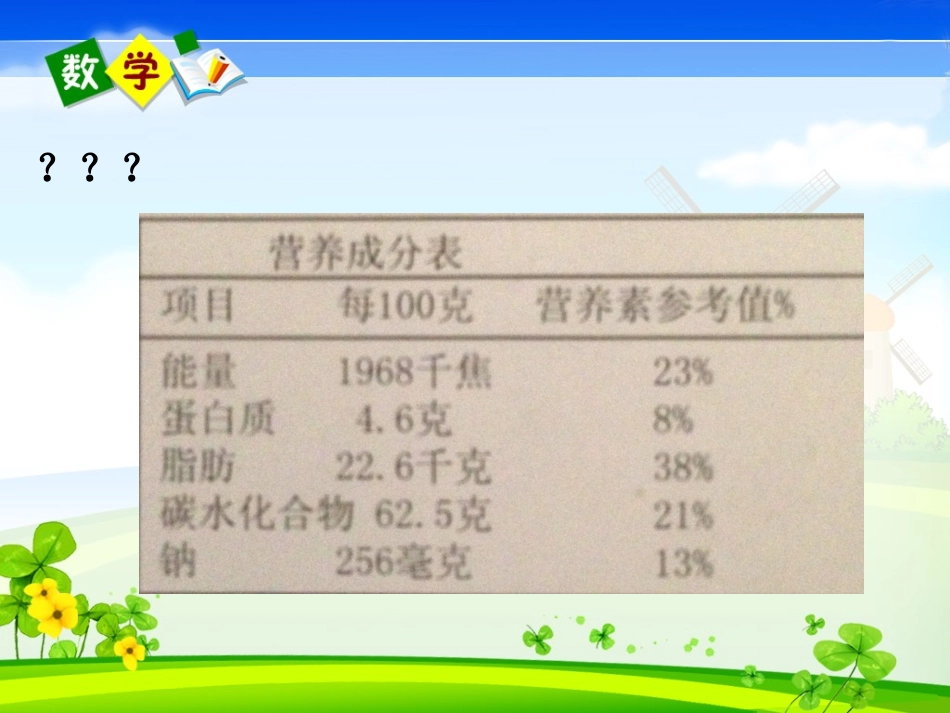 20141201-百分数的认识_第2页