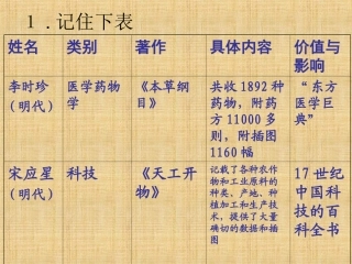 《从郑和下西洋到闭关锁国》课件05-1