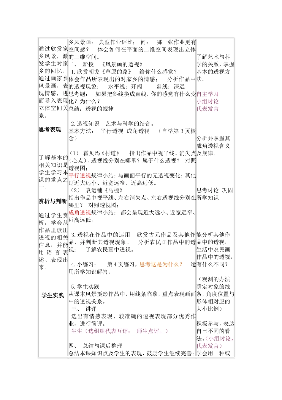 画家乡的风景_第2页