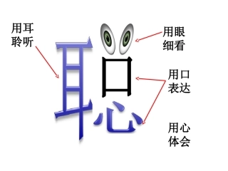 小学数学2011版本小学四年级《鸡兔同笼》问题