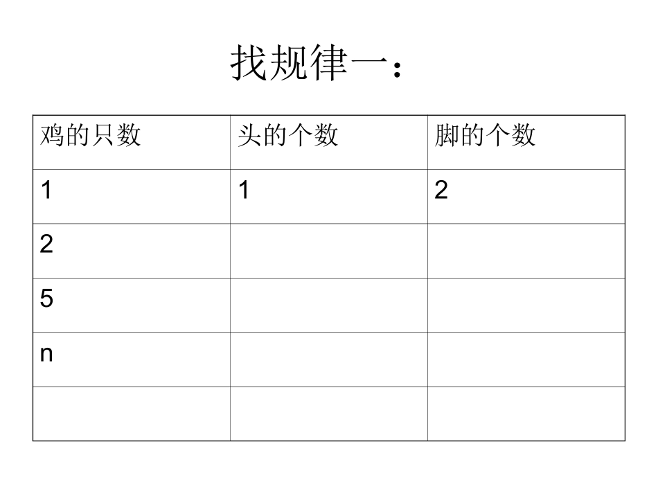 人教2011版小学数学四年级数学广角—鸡兔同笼-(7)_第2页
