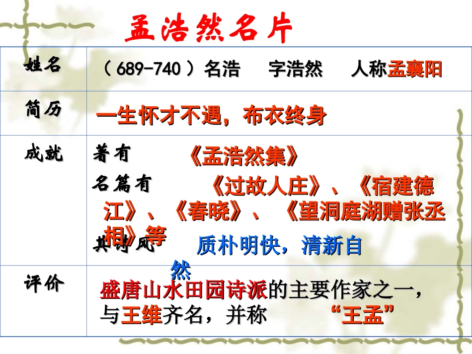 赏析指导-(3)_第3页