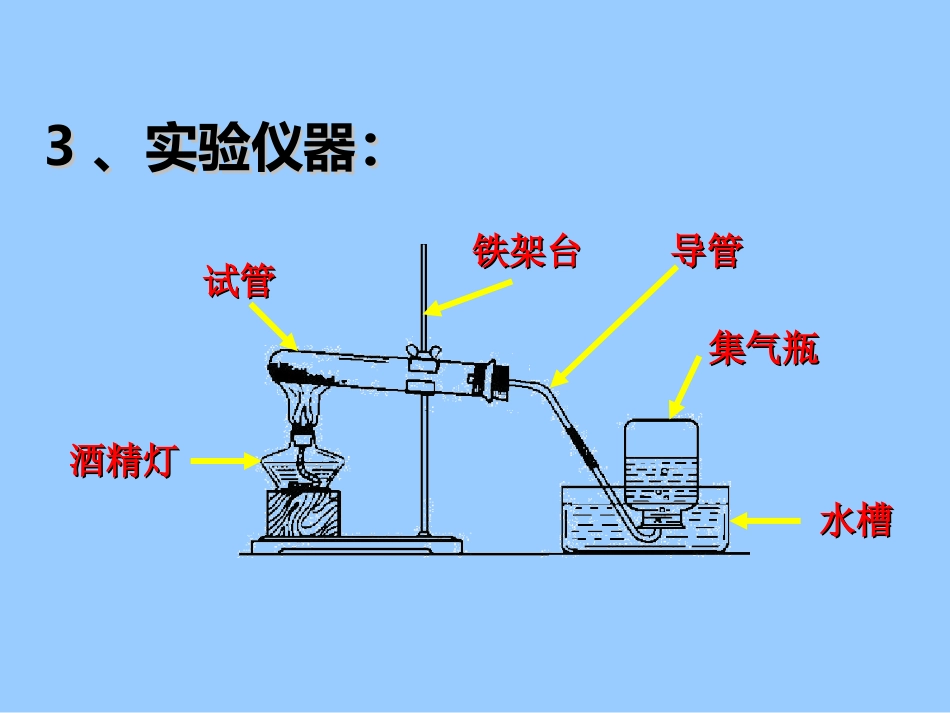 第二单元保护世界遗产_第3页
