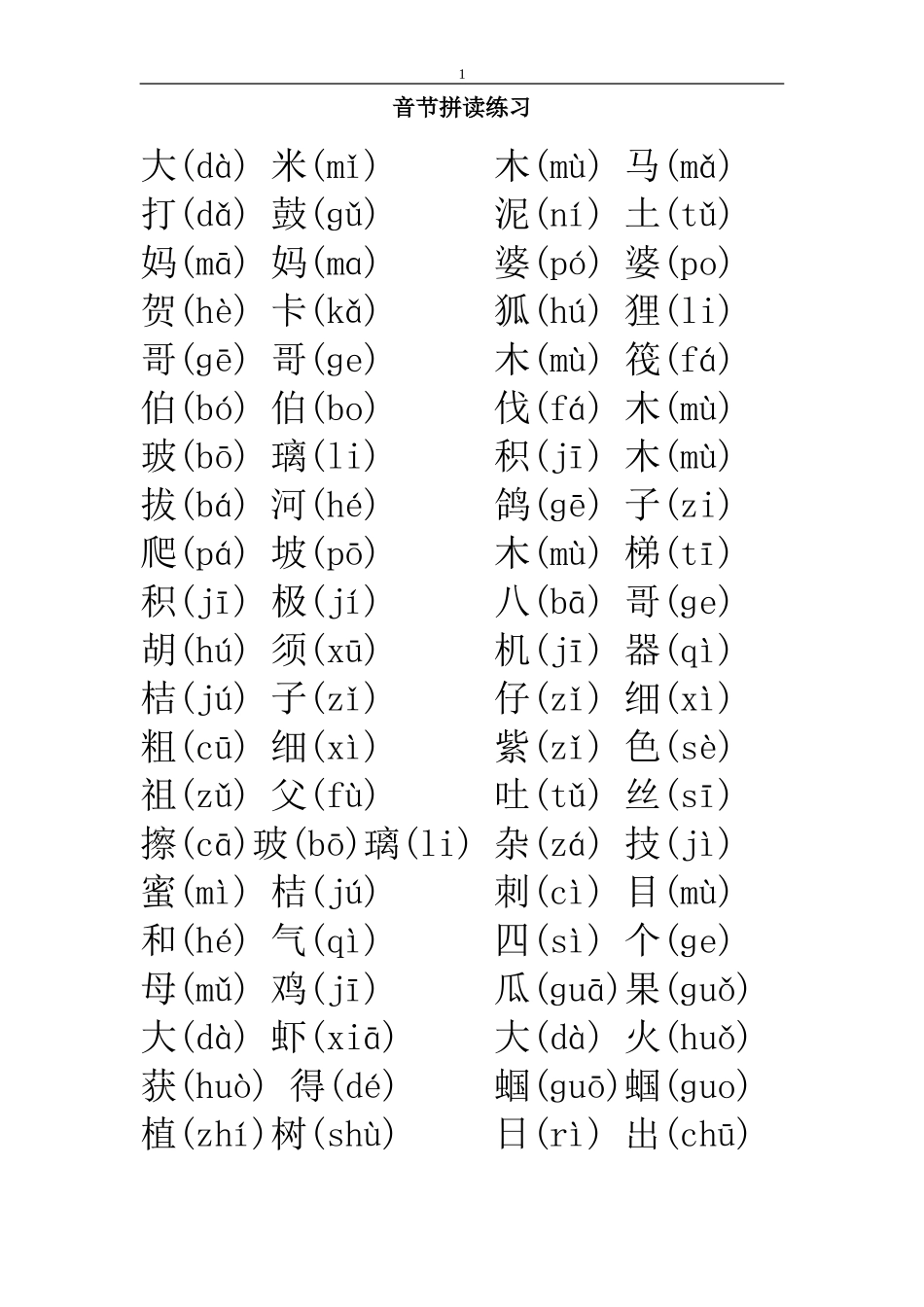音节拼读练习_第1页