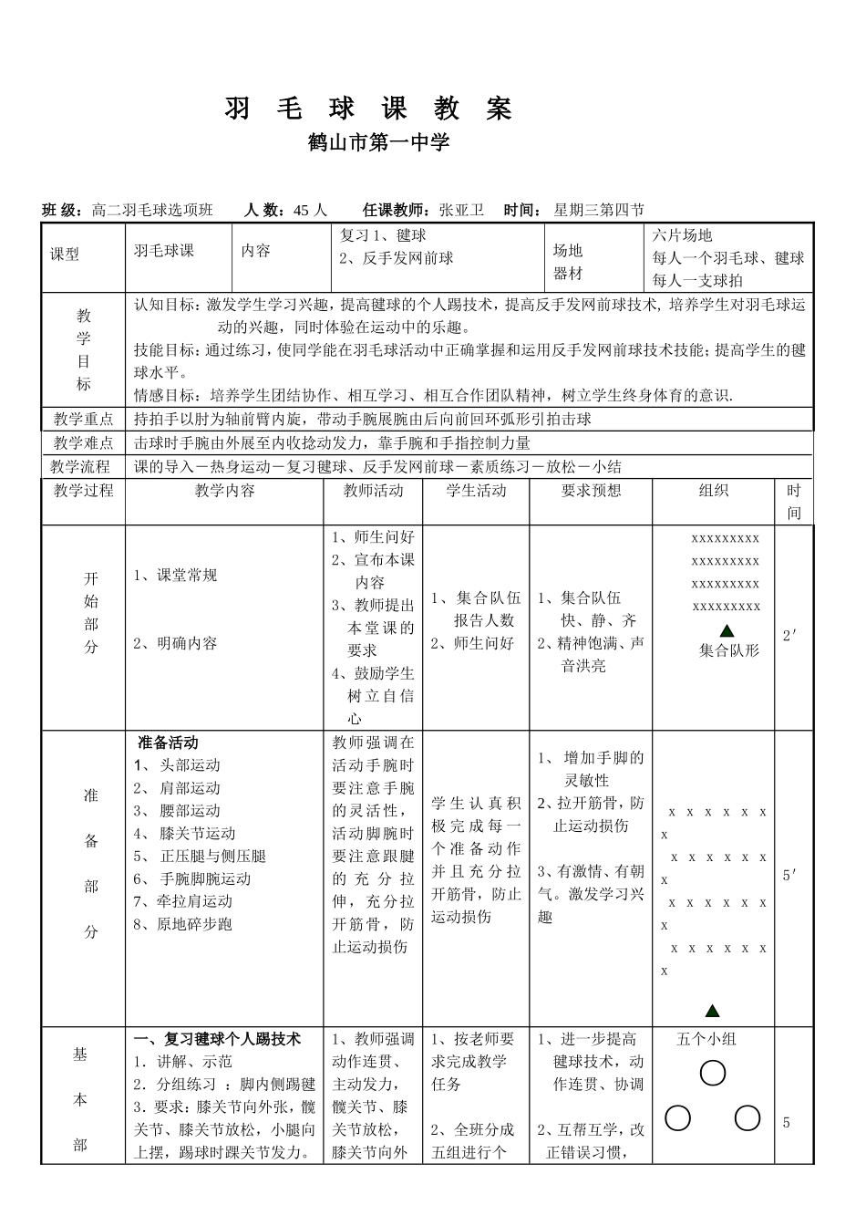 正、反手网前放网_第1页
