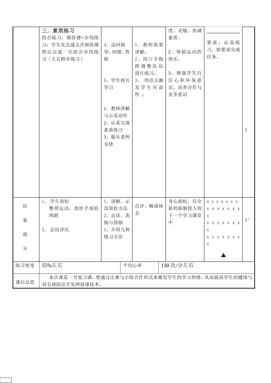 正、反手网前放网_第3页