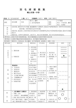 正、反手网前放网