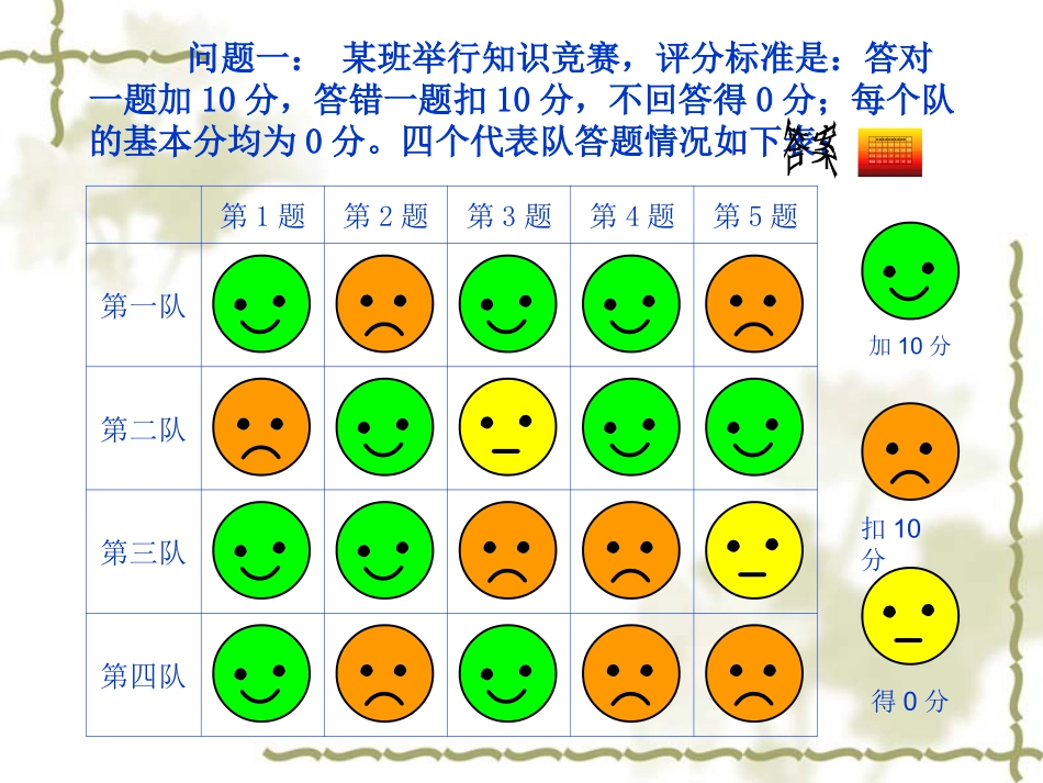 数怎么不够用了-课件-1_第2页