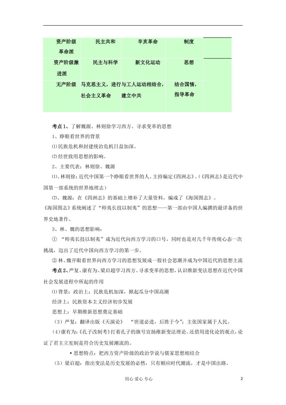 吉林省松花江中学11-12学年高中历史学业水平考试复习-第5单元-近代中国的思想解放潮流学案-新人教版必修3_第2页