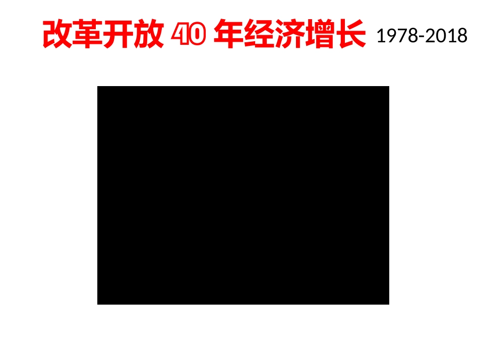 国家的宏观调控_第1页