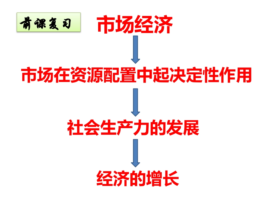国家的宏观调控_第2页