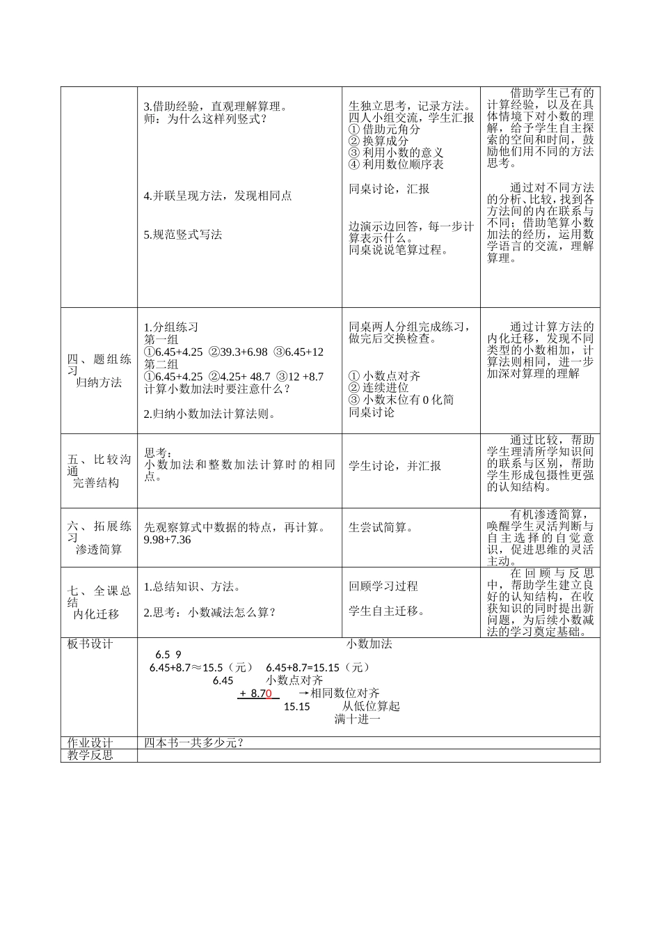 小学数学2011版本小学四年级小数加法--教学设计_第3页