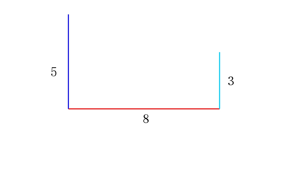 小学数学2011版本小学四年级三角形的三边关系课件素材_第1页