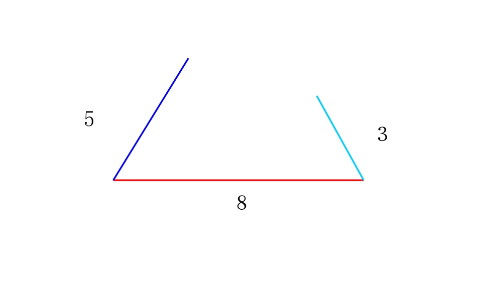 小学数学2011版本小学四年级三角形的三边关系课件素材_第2页