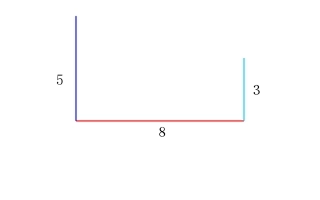 小学数学2011版本小学四年级三角形的三边关系课件素材