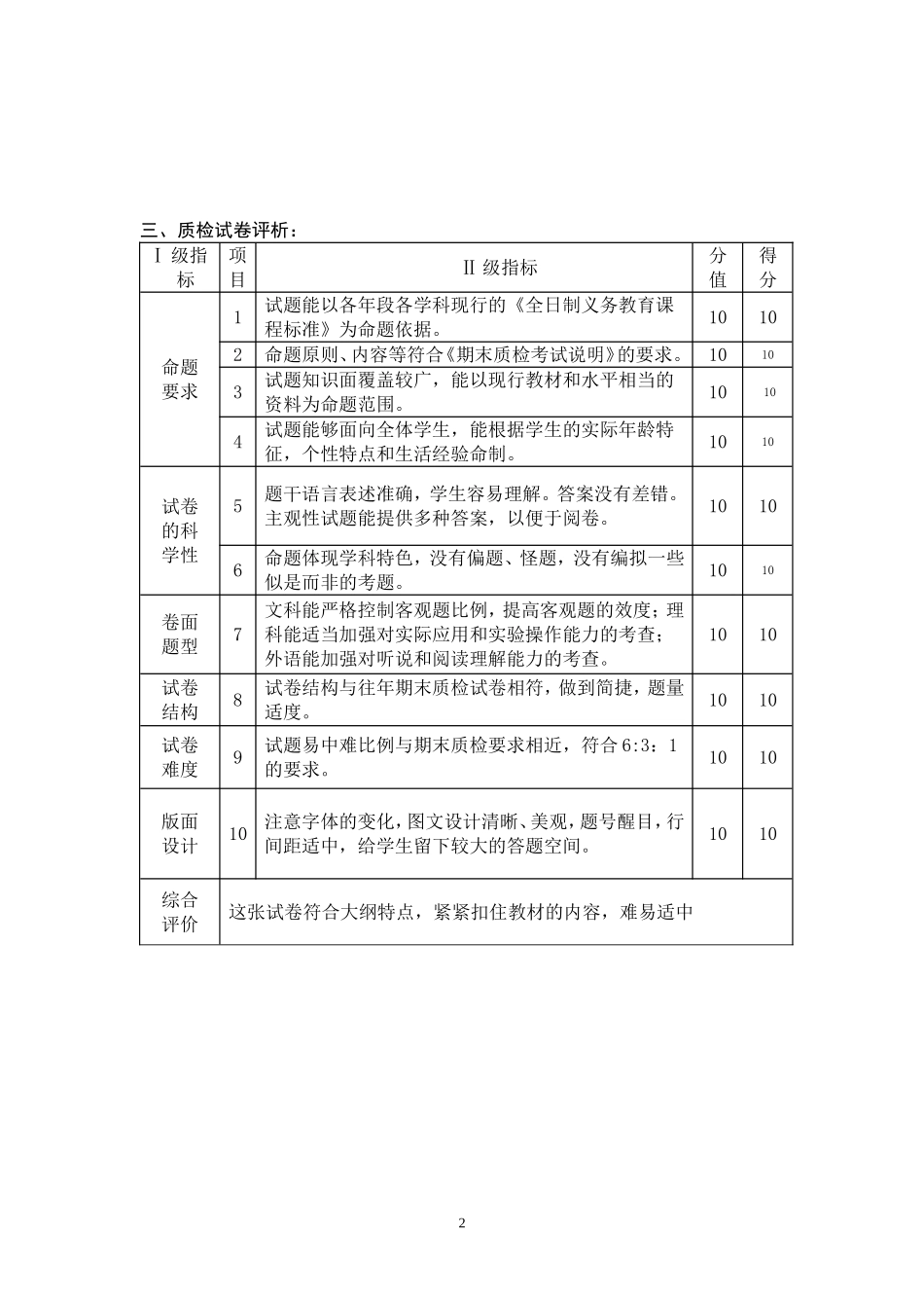 5.质检质量分析样表_第2页