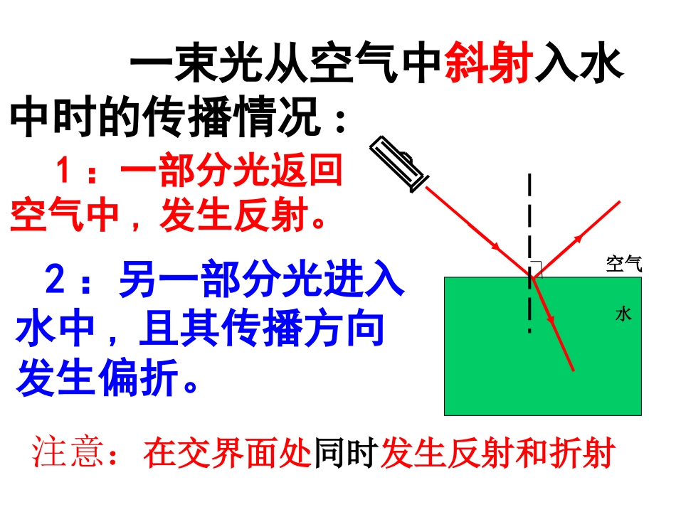 新人教版八年级物理上册《4.4-光的折射》课件(24)-2_第3页