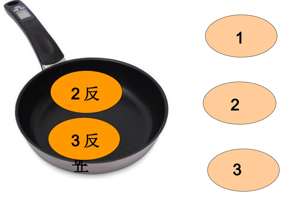 小学人教四年级数学数学广角--烙饼问题_第3页