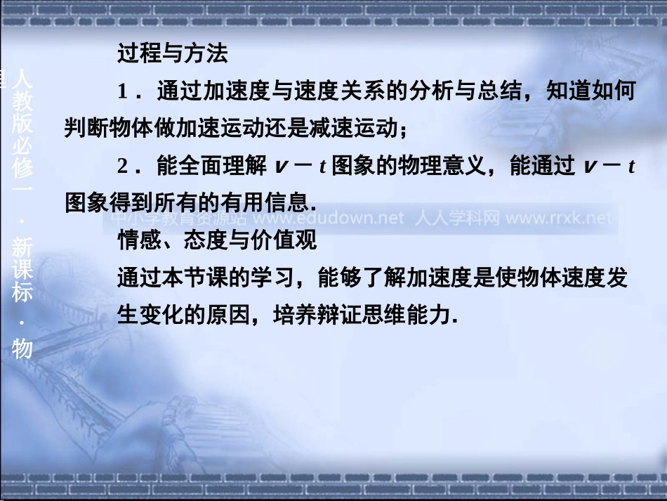 人教版必修一1.5《速度变化快慢的描述──加速度》PPT课件_第3页
