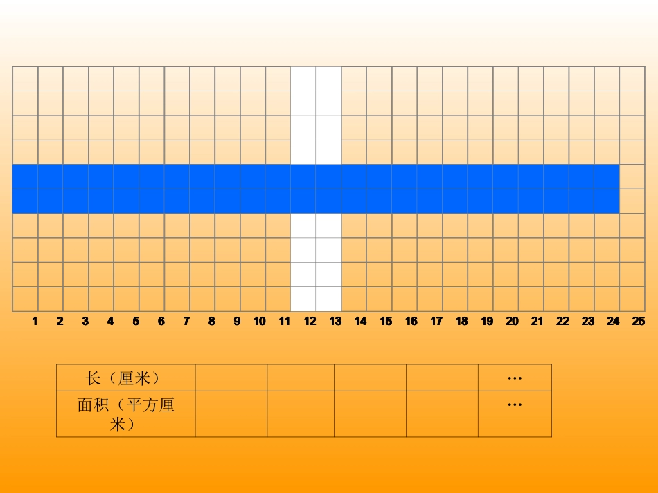 课题三-正比例和反比例的意义(A案)_第2页