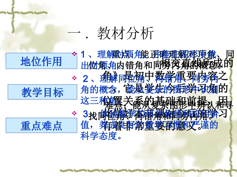 相交直线所成的角_第3页