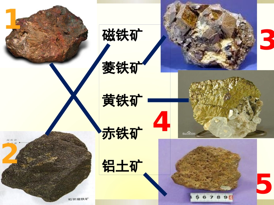 课题3-金属资源的利用和保护-(2)_第3页