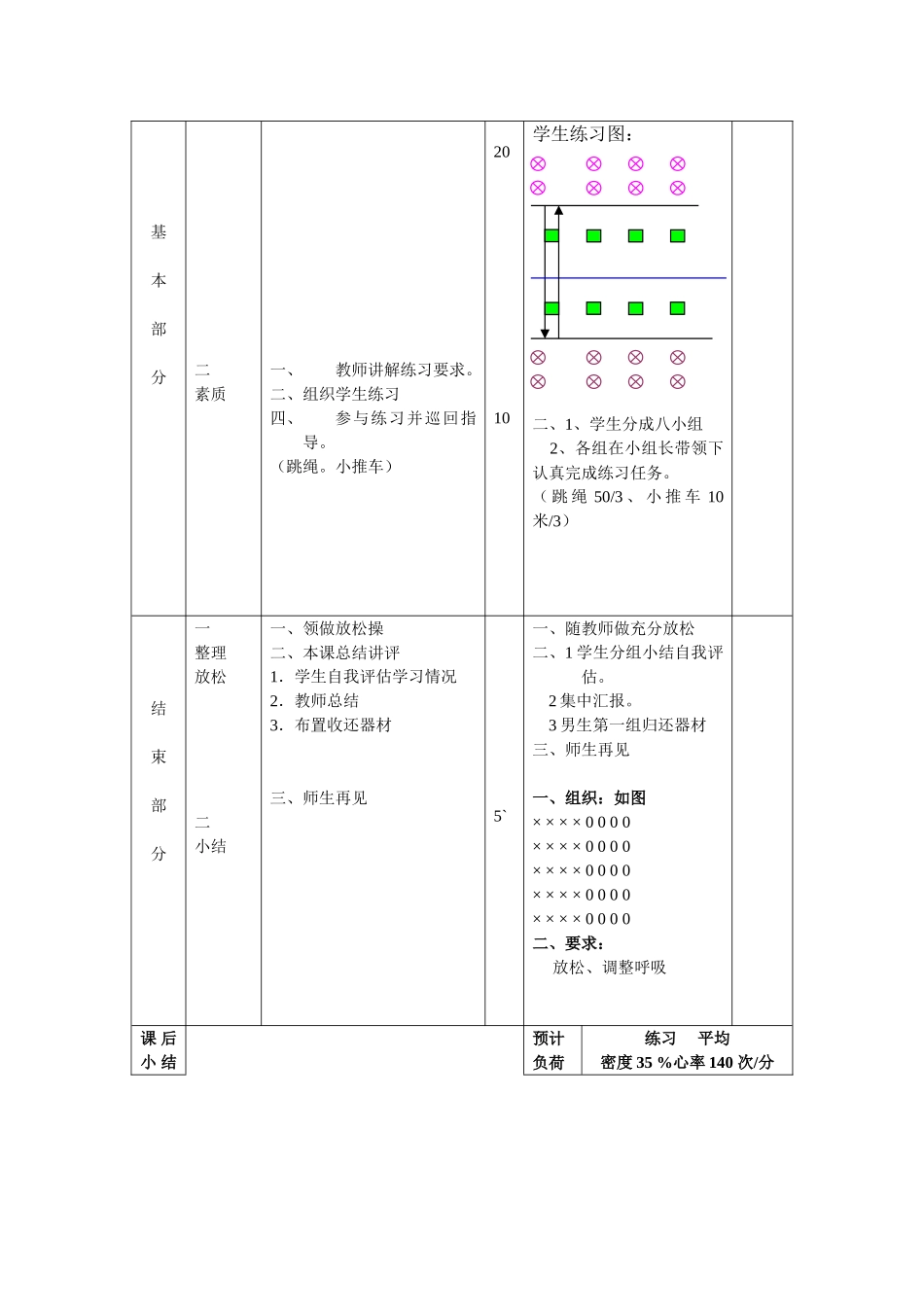 体育与健康实践课教1_第2页