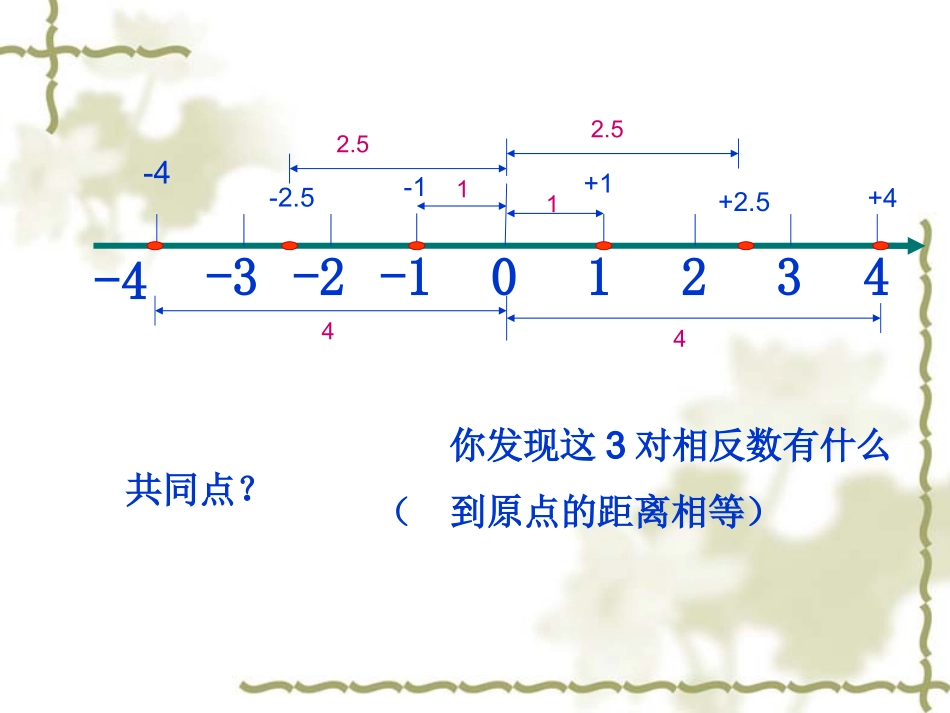 1.2.4--绝对值_第3页