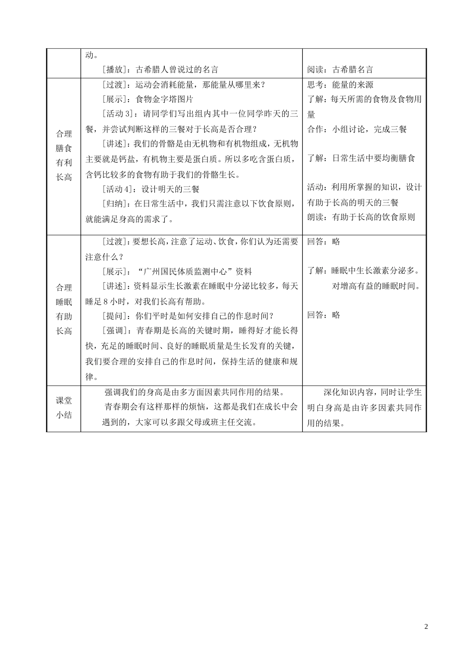 青春期美丽秘笈——长高_第2页