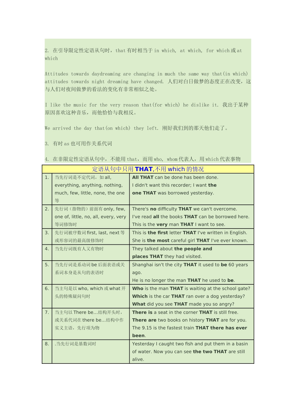 专题语法：定语从句_第2页