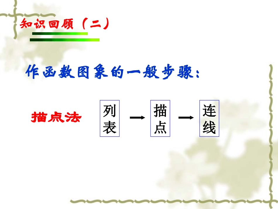 反比例函数性质1_第3页