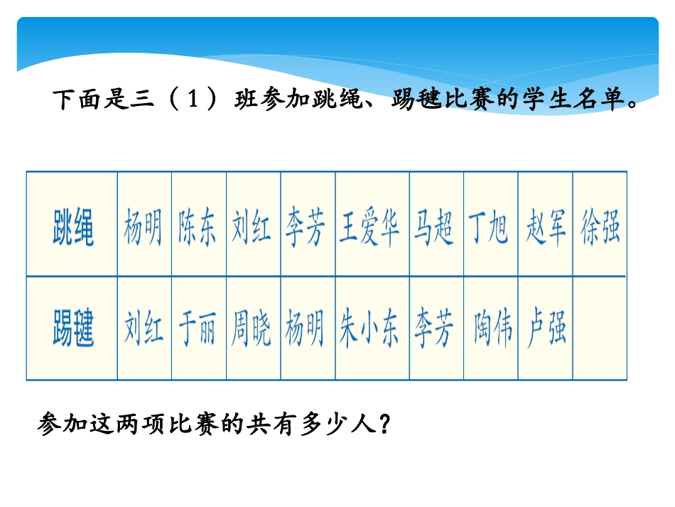 人教2011版小学数学三年级数学三年级上册数学广角——集合_第3页