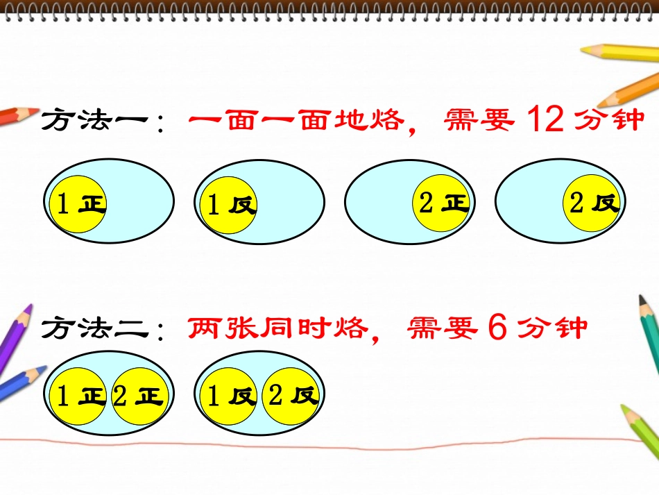 烙饼的问题2_第3页