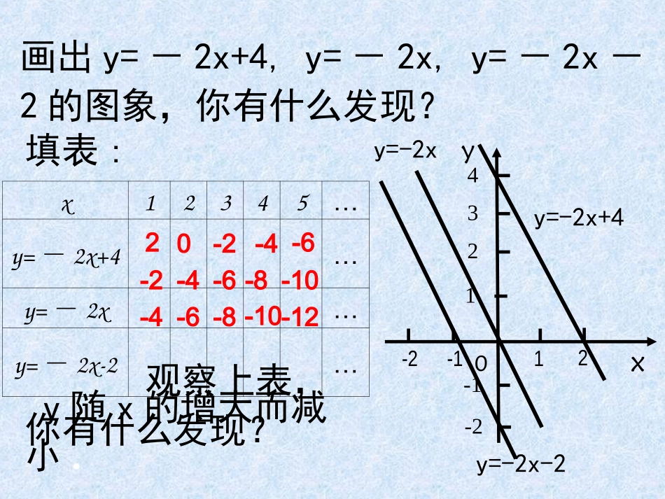 6.3一次函数的图像-(3)_第3页