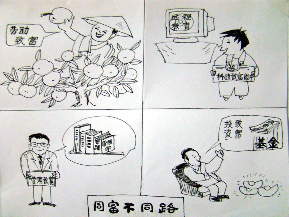 《第五课-财富之源》课件_第2页