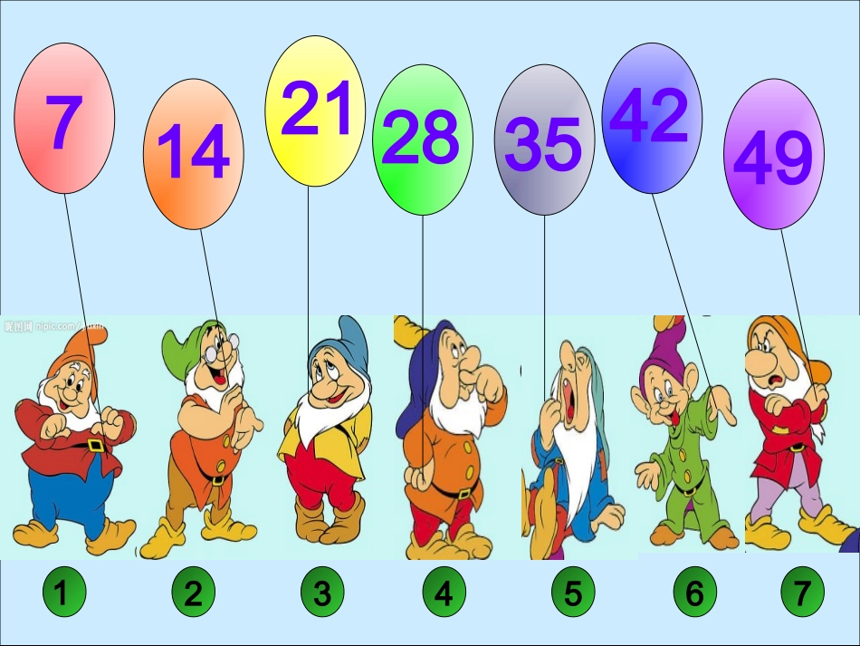 7的乘法口诀_第3页