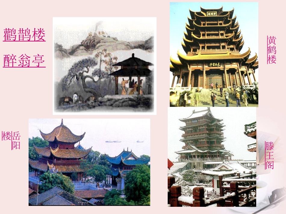 2012届高二语文-3.3.1《滕王阁序》同步备课课件-苏教版必修4_第3页