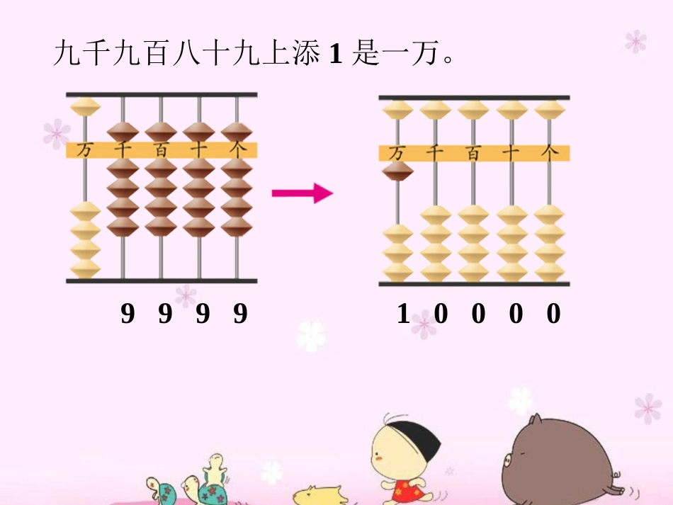 例题6-认识万以内的数_第3页