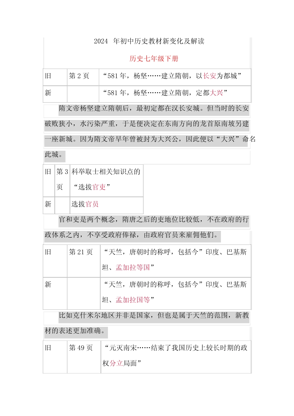 2024年初中历史教材新变化及解读 _第1页