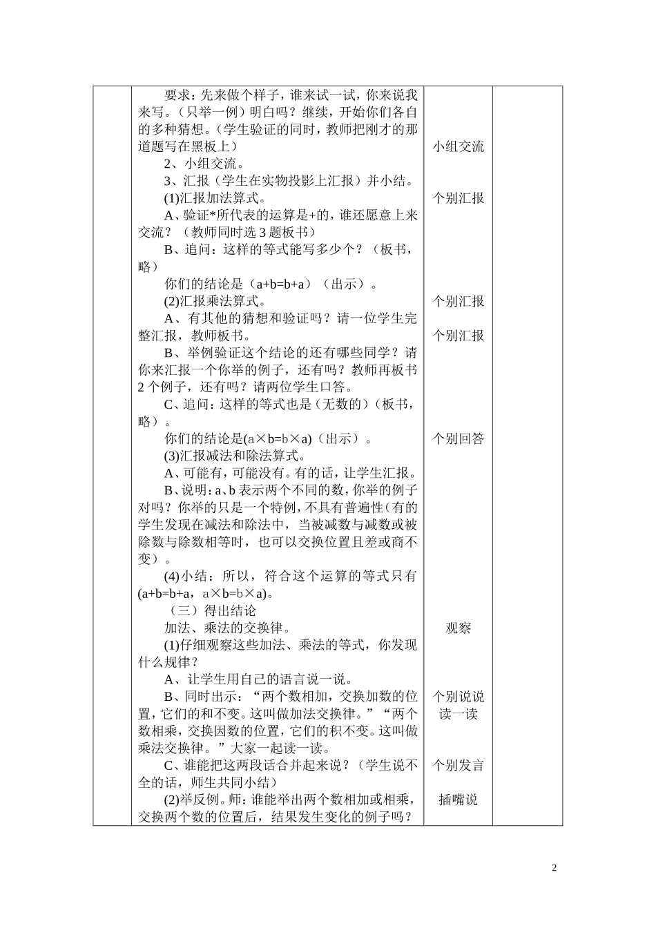 小学数学2011版本小学四年级运算定律教学设计_第2页