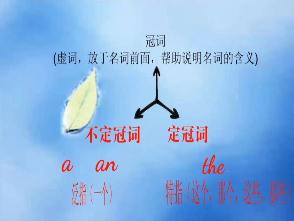 不定冠词的用法_第2页