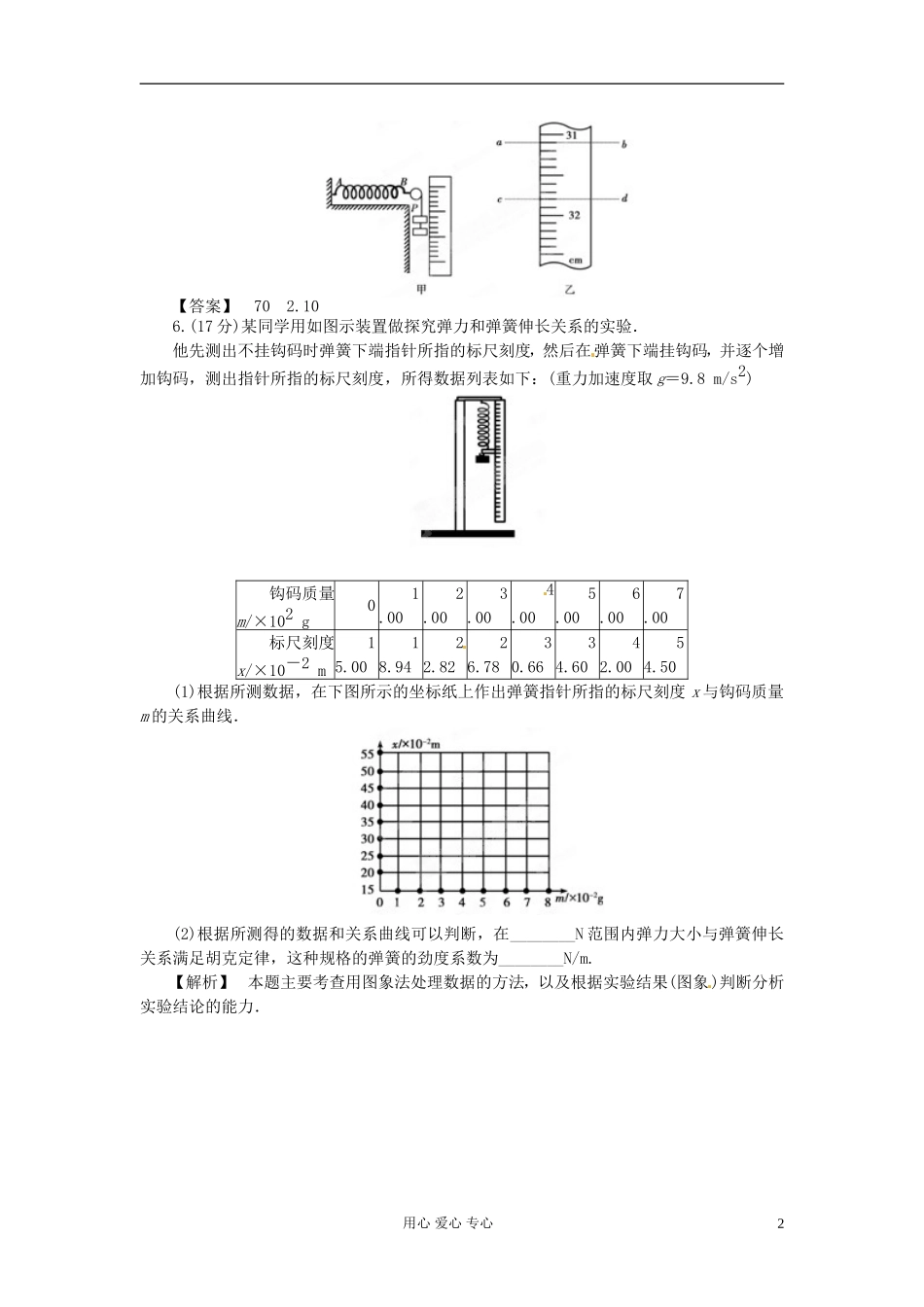 【立体设计】2013高考历史-第3章-第4节-实验-探究弹力和弹簧伸长的关系课后限时作业-鲁科版必修2_第2页