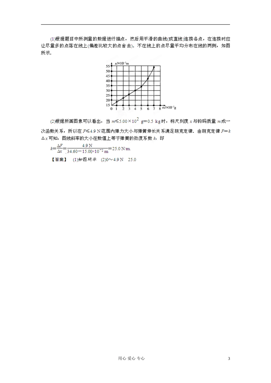 【立体设计】2013高考历史-第3章-第4节-实验-探究弹力和弹簧伸长的关系课后限时作业-鲁科版必修2_第3页